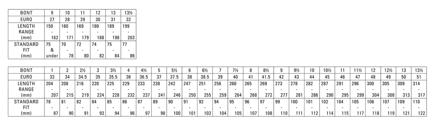 Bont Jet - Inline Race Boot (Colours) 7 Bont Jet - Inline Race Boot (Colours) - Image 7