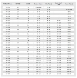 Bont - Lowcut Quadstar Roller Derby / Speed Skate Boots -Roller Skating Store BontSizeChart