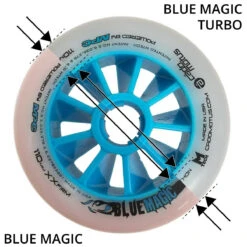 Cádomotus - Blue Magic TURBO - Inline Race Wheels - 110mm -Roller Skating Store CadoMotus BlueMagicvBluemagicTurbo