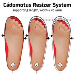 Cádomotus Resizer Insoles -Roller Skating Store CadomotusResizerinsoles 2
