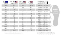 Crazy - Celebrity Art Roller Skates -Roller Skating Store CrazySkate CelebritySizeguide