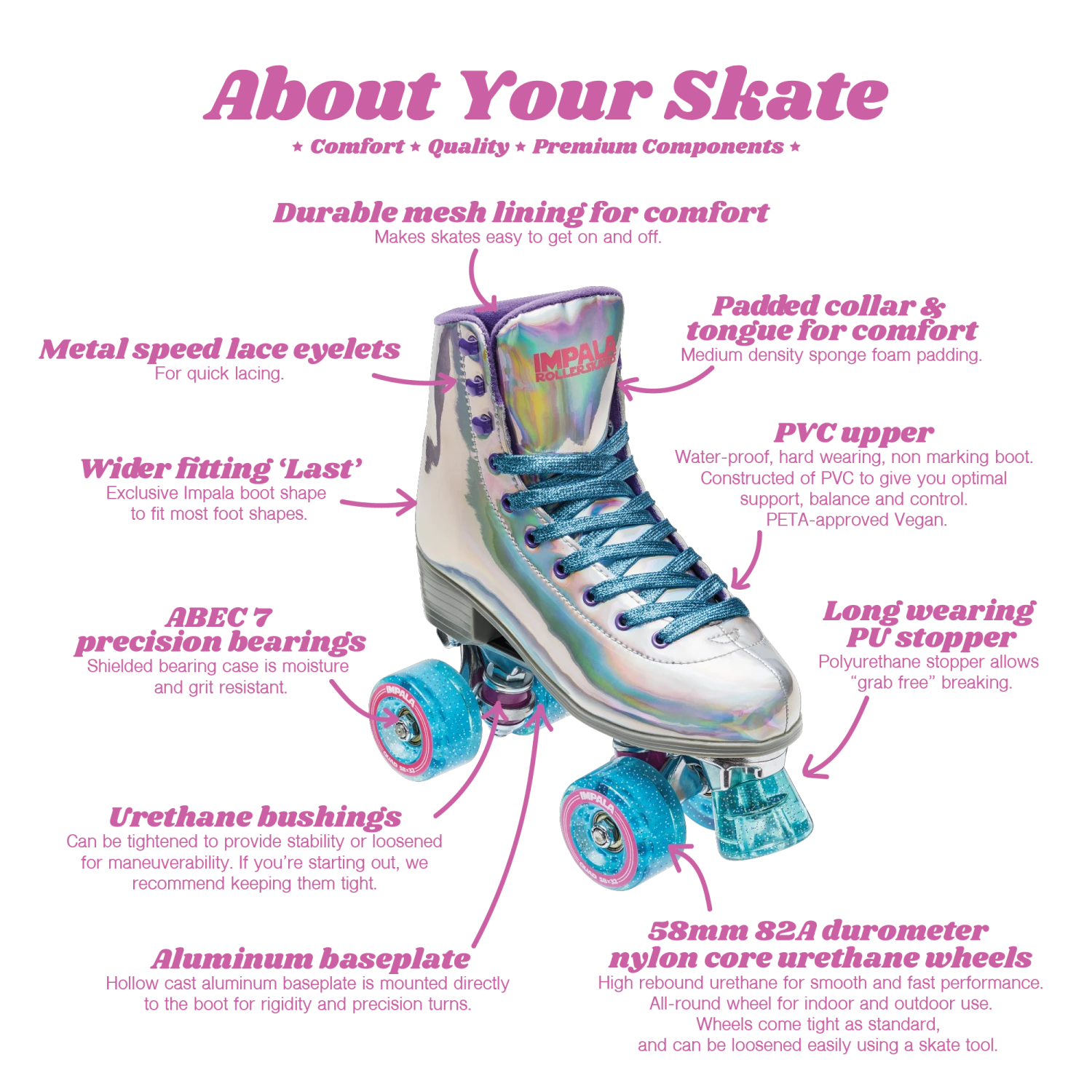 Impala Rollerskate - Aqua 9 Impala Rollerskate - Aqua - Image 9