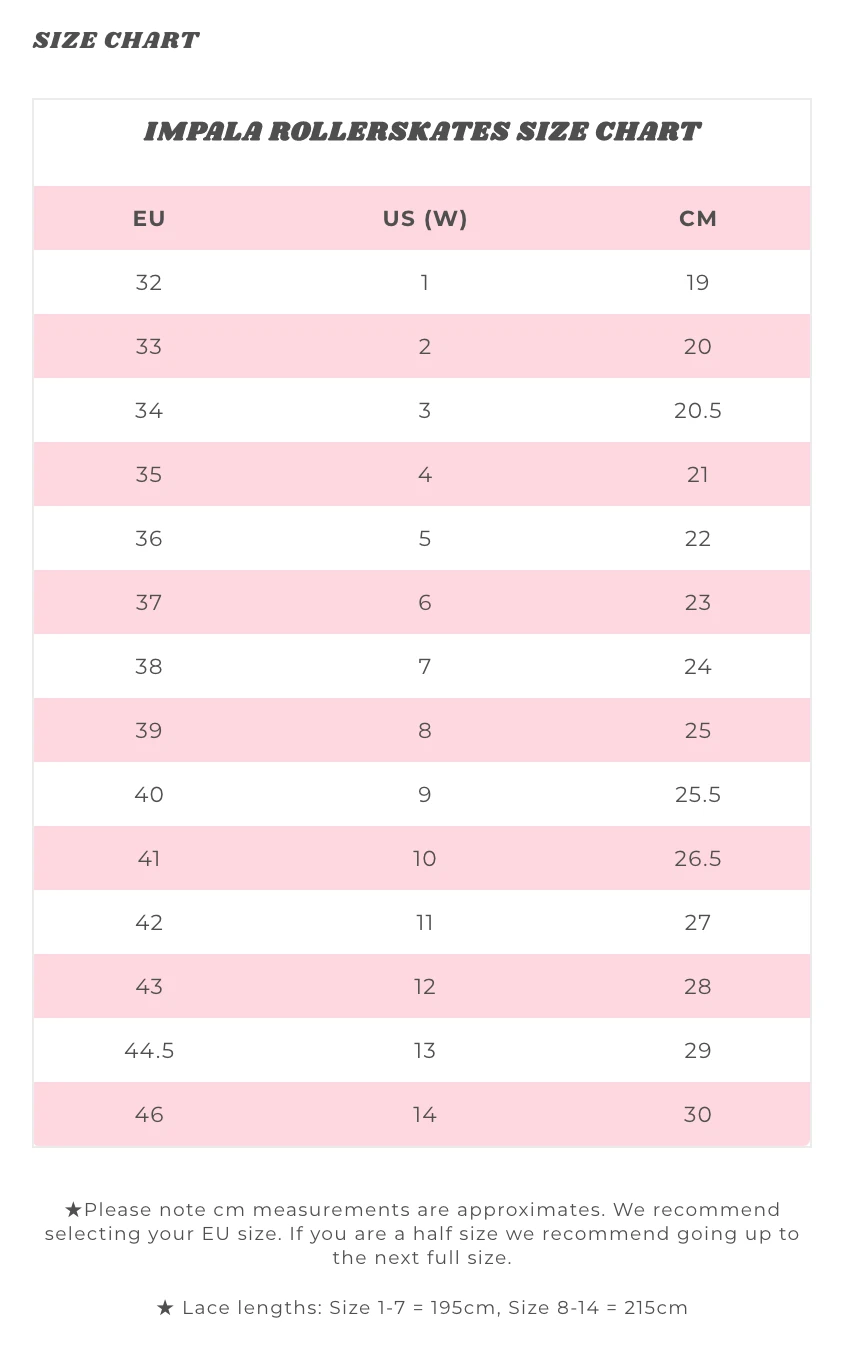 Impala Rollerskate - Aqua 10 Impala Rollerskate - Aqua - Image 10