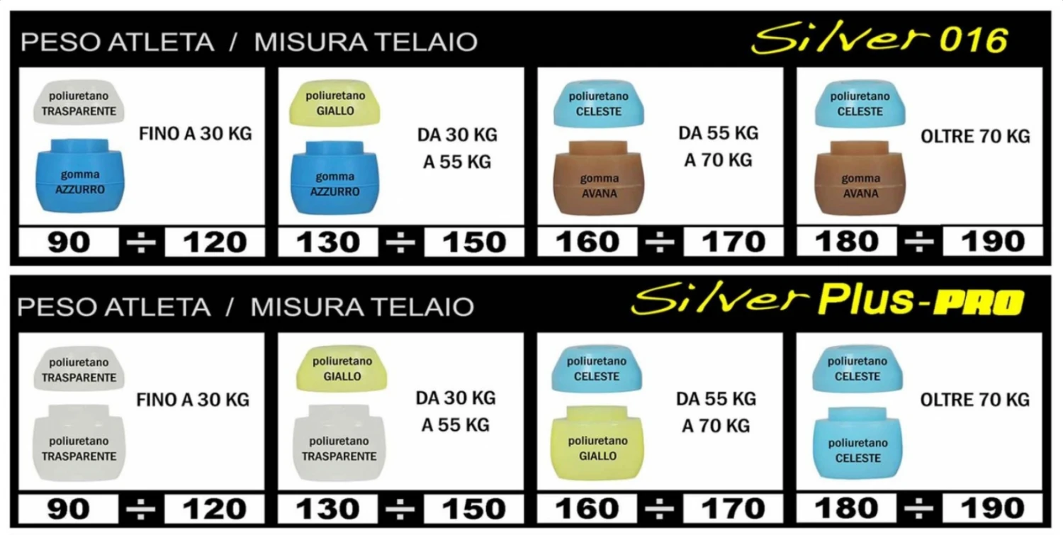 Komplex - Suspensions (Cushions) - (For Silver Frames) 1 Komplex - Suspensions (Cushions) - (For Silver Frames)