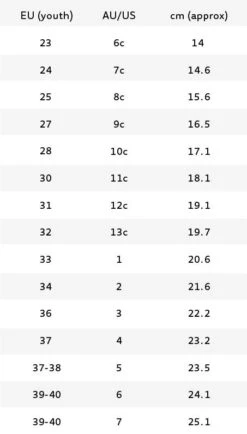 Micro - Recreational Inline Skate -Roller Skating Store Micro Skates Sizechart 12af908e 049d 494c adf1 6db4307d5d44