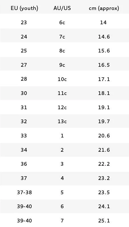 Micro - Infinite Inline Skate - Black / Red 6 Micro - Infinite Inline Skate - Black / Red - Image 6