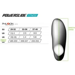 Powerslide Phuzion Universe - White (3 Wheel) -Roller Skating Store Powerslide phuzion SizeChart