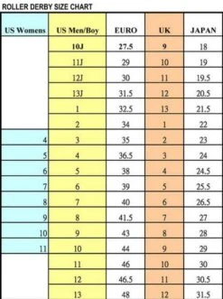 RDS - Aerio Q80X - Black/White/Blue - Inline Skates -Roller Skating Store RDS Sizing chart 823676a9 800a 401e 8e1d bb8ebd3ebad6