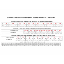 STD Danza - Professional Frame 9 STD Danza - Professional Frame -Roller Skating Store STDFrameChart 192acbe8 ae78 43dd 8d0d 61927bd45e1a