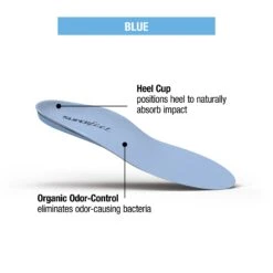 Superfeet - BLUE Athletic Comfort Insole -Roller Skating Store Superfeet BLUE 3