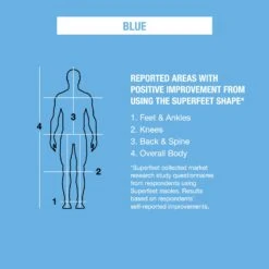 Superfeet - BLUE Athletic Comfort Insole -Roller Skating Store Superfeet BLUE 5