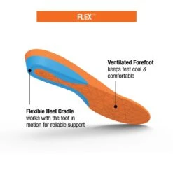 Superfeet - FLEX Athletic Comfort Insole -Roller Skating Store Superfeet FLEX Insole 4
