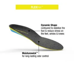 Superfeet - FLEXthin Athletic Insole 8 Superfeet - FLEXthin Athletic Insole -Roller Skating Store Superfeet FLEXthin Insole 3