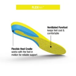 Superfeet - FLEXthin Athletic Insole 7 Superfeet - FLEXthin Athletic Insole -Roller Skating Store Superfeet FLEXthin Insole 4